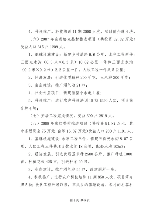 乡镇扶贫工作汇报材料.docx