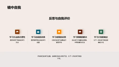 英语学习策略研讨