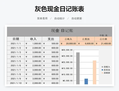 灰色现金日记账表