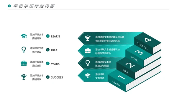 公开课读书阅读教育课件教师说课PPT模板