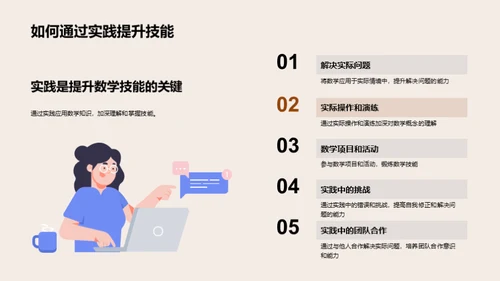 数学学习之道