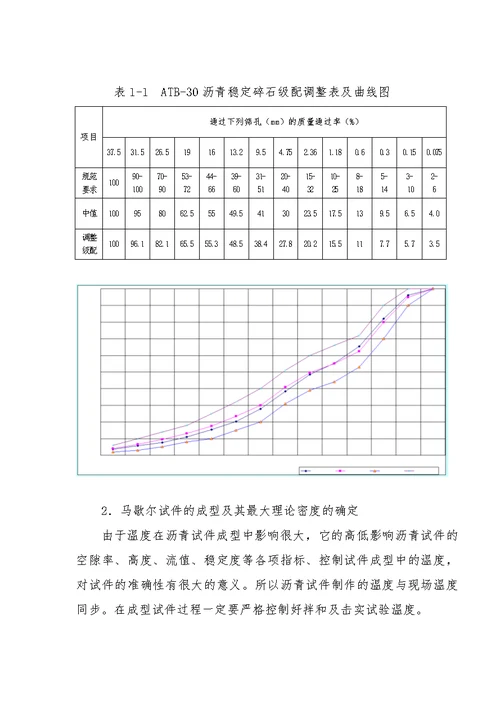 atb-30沥青碎石下面层施工工法1