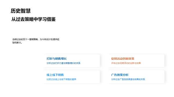 双十一家居营销攻略