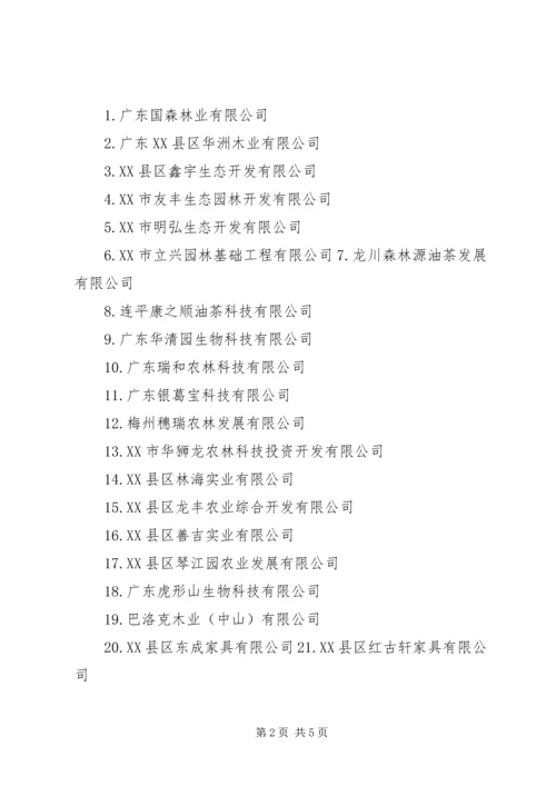 关于XX年XX省林业龙头企业 (2).docx