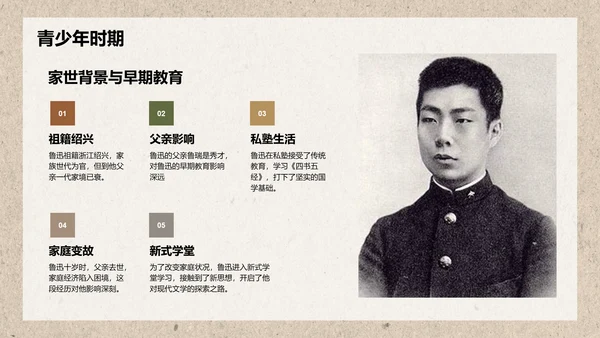 橙色复古风鲁迅-现代文学的奠基人之一PPT模板