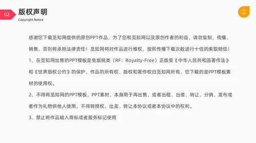 闭环管理PDCA循环图表简约企业工作总结培训PPT什么是闭环思维