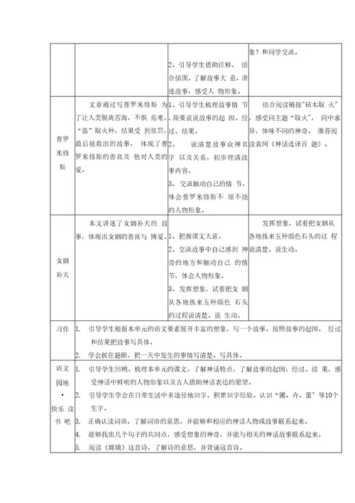 2021秋统编版语文四年级上册第4单元教学设计