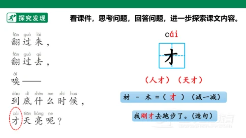 部编1A 第7单元 第4课 明天要远足（2）课件