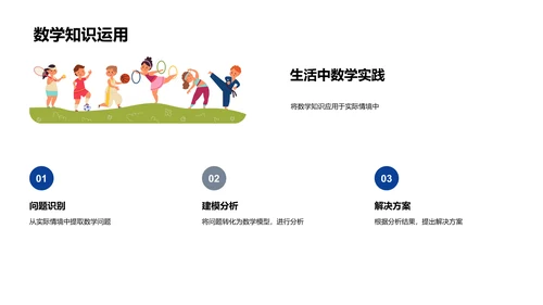 探究数学在初二教学PPT模板