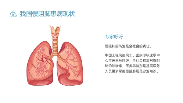 蓝色简约科技慢阻肺相关知识培训PPT课件世界慢阻肺日
