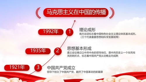党建党支部年终工作总结汇报PPT党课