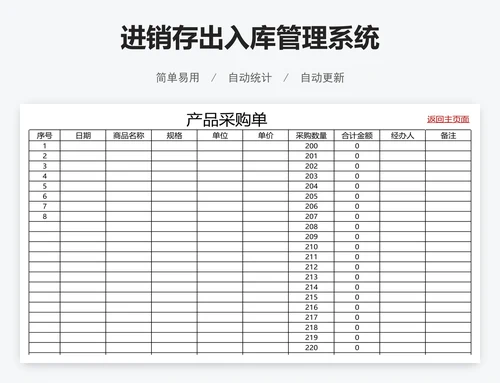 进销存出入库管理系统