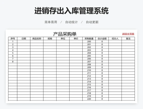 进销存出入库管理系统