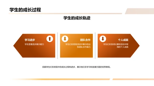 班级毕业相册制作指南