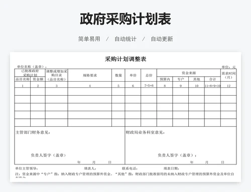 政府采购计划表