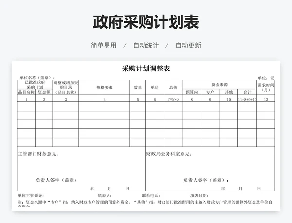 政府采购计划表