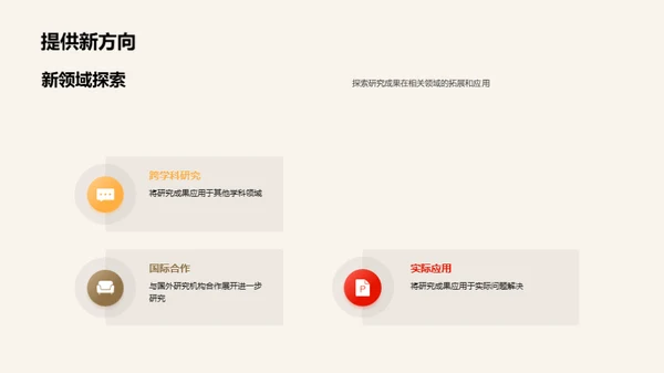 博士研究之路：成果揭秘