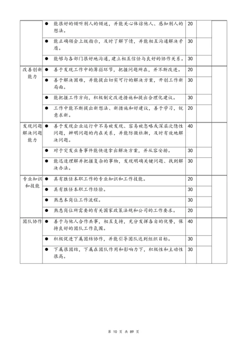 01-【标准制度】绩效考核体系（附全套流程）.docx