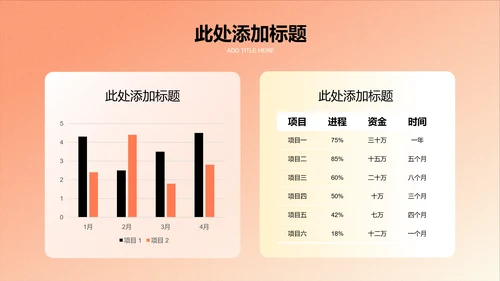 橙色极简渐变风工作计划通用PPT演示模板