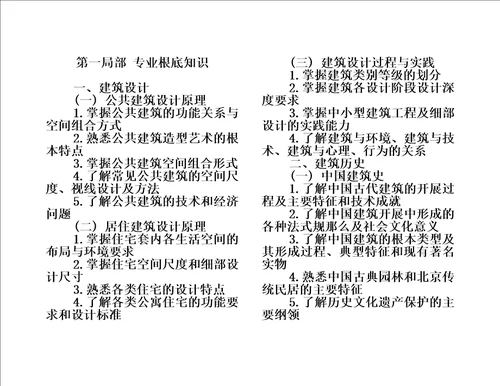 2023北京市中级建筑设计专业基础与实务