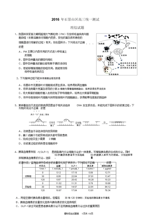 北京市石景山区2016届高三3月第一次模拟考试理综试题和答案分解