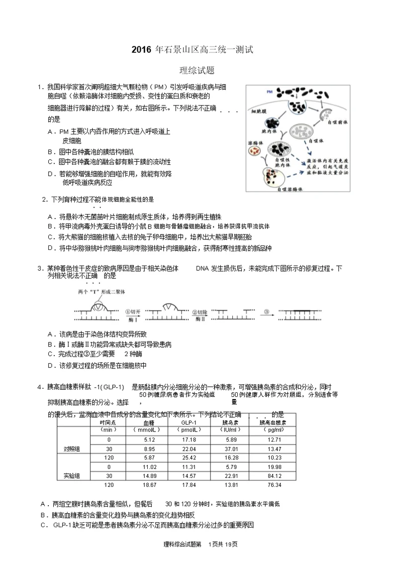 北京市石景山区2016届高三3月第一次模拟考试理综试题和答案分解