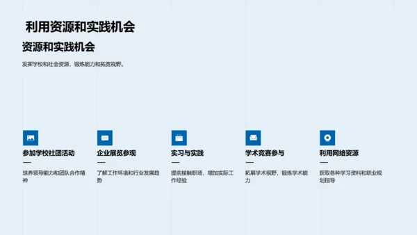 高二升学规划课PPT模板