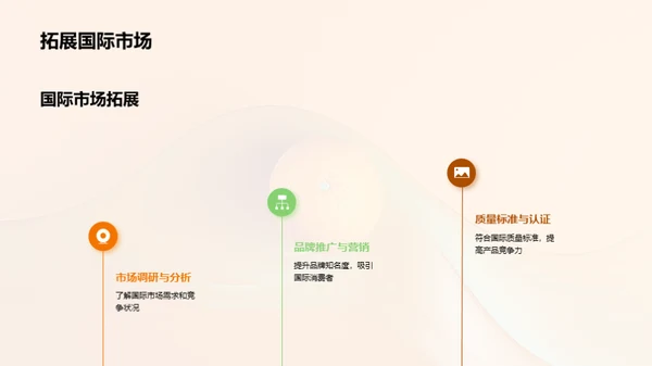 柑橘产业全景扫描