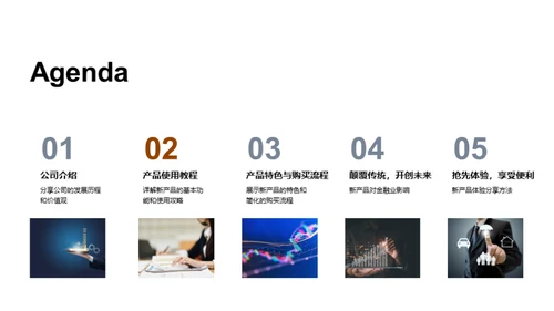 智能金融新纪元