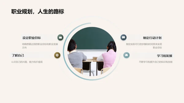 规划之道：职业与就业
