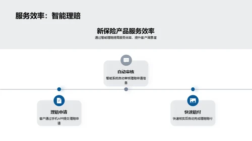 探索保险业的创新