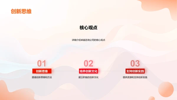 卓越咨询公司年会庆典