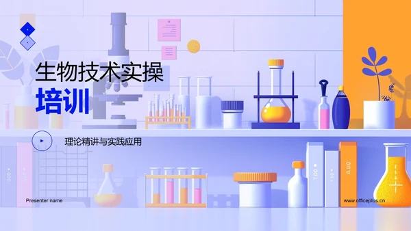 生物技术实操培训PPT模板