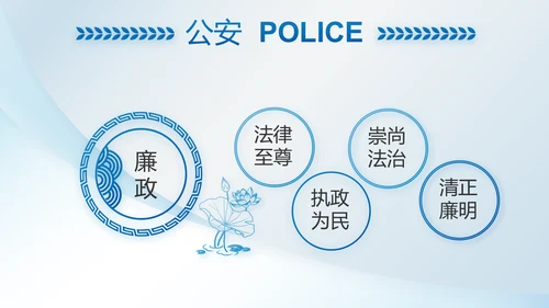 蓝色大气公安警察职责动态PPT模板