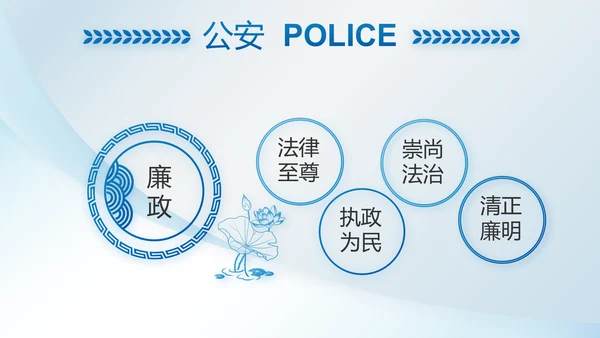 蓝色大气公安警察职责动态PPT模板