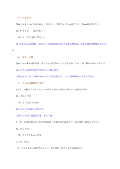 固定资产核算岗工作流程.docx
