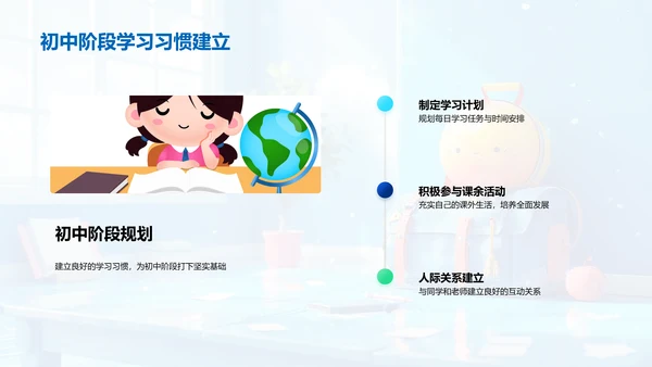 小学生学习总结PPT模板