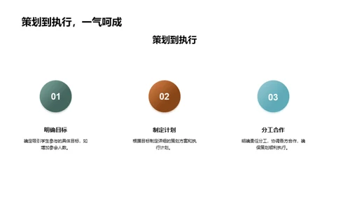 打造高效学术会议营销