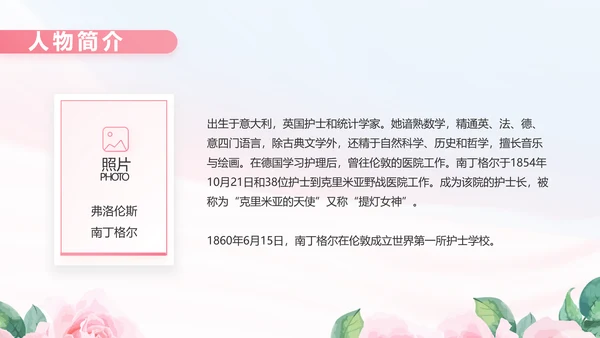 5.12国际护士节活动主题演讲PPT