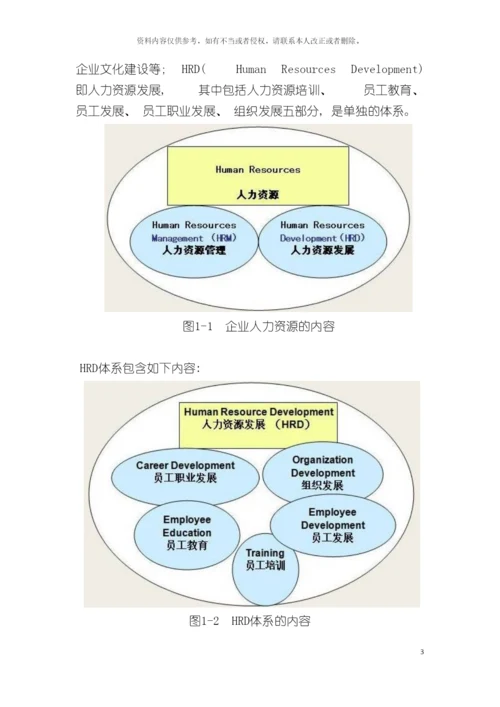 如何建立培训体系与制定年度培训计划模板.docx