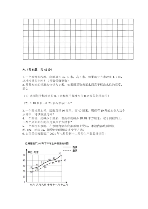 西师大版小升初数学模拟试卷精品（基础题）.docx