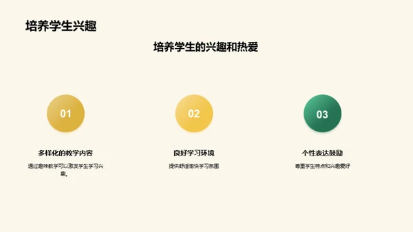 复古风教育培训教学课件PPT模板