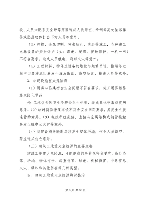重大危险源辨识方案5篇.docx
