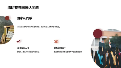 清明节：历史与教育