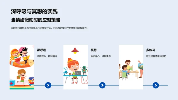 情绪管理课堂PPT模板