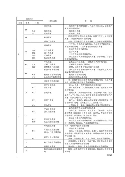 河北城市规划管理技术规定-2.docx