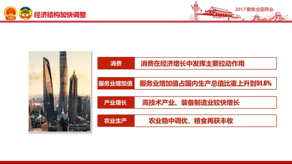 党政大气关注民生聚焦两会党课培训PPT