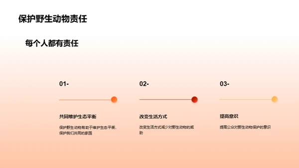 呼唤野生：危险与救赎