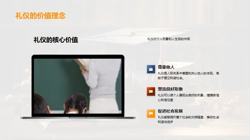 礼仪与成长
