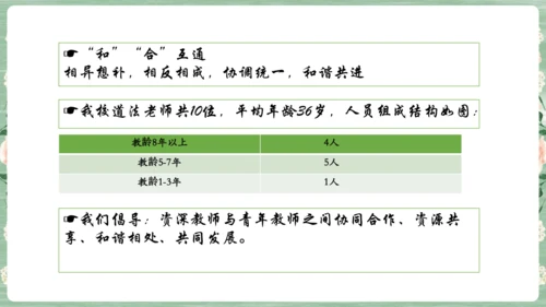 小学六年级下册道德与法治科组建设工作汇报 课件